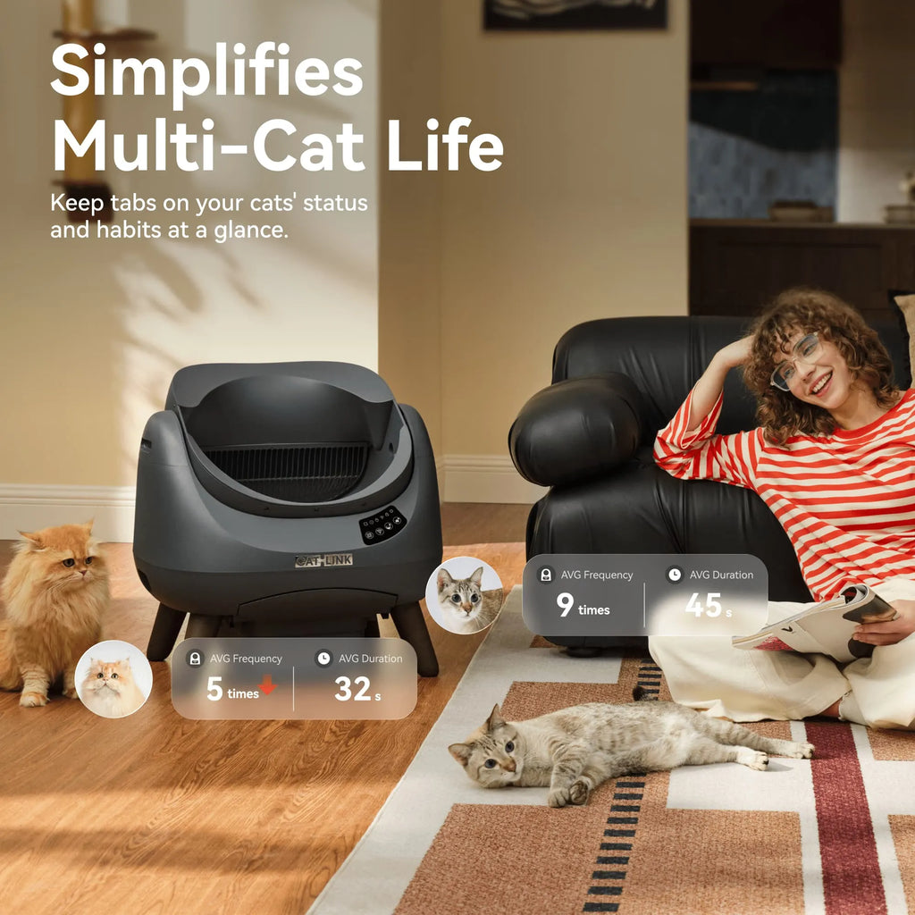 CATLINK Self-Cleaning Litter Box - Scooper Open-X (Multi-Cat)Double Set