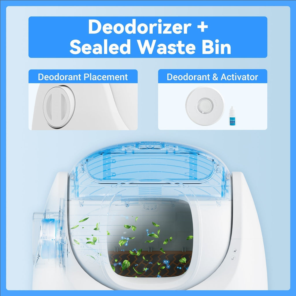 CATLINK Smart Litter Box - Scooper SE Double Set