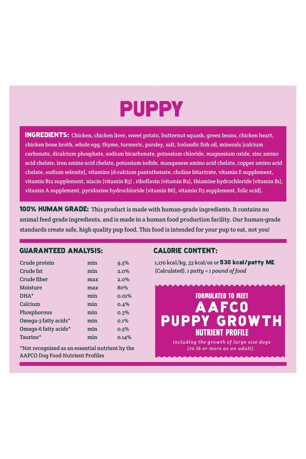 A Pup Above Puppy Chicken Recipe Fresh Dog Food