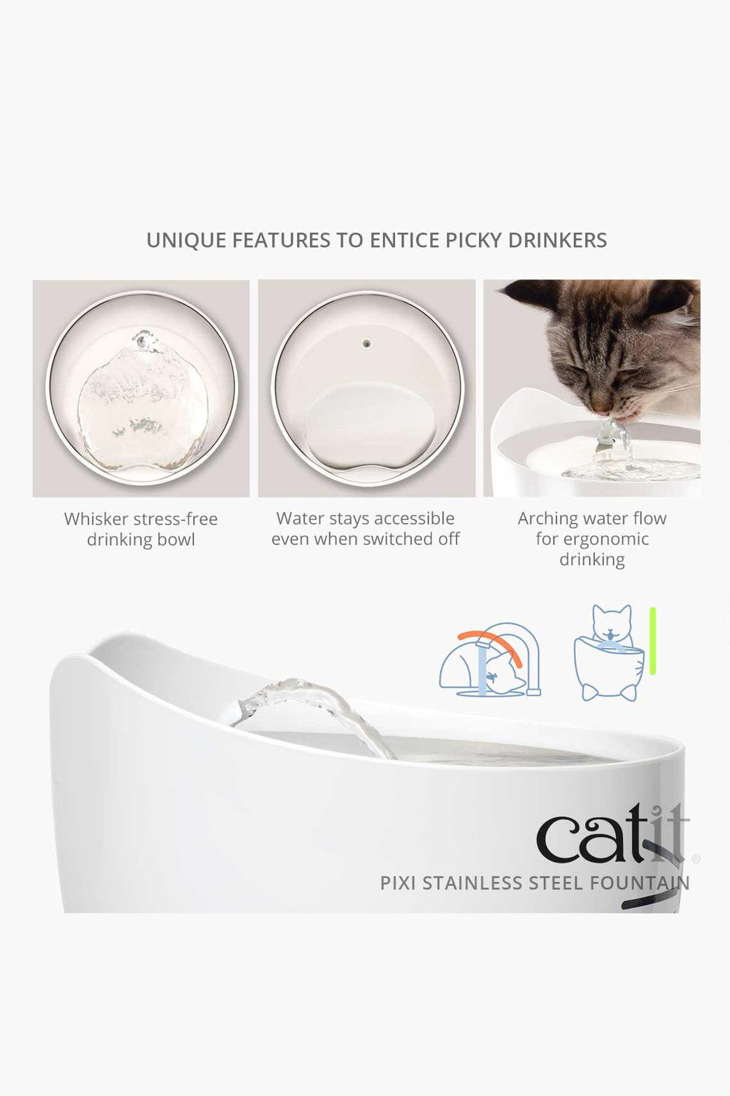 Catit Pixi Pink Fountain for Cats