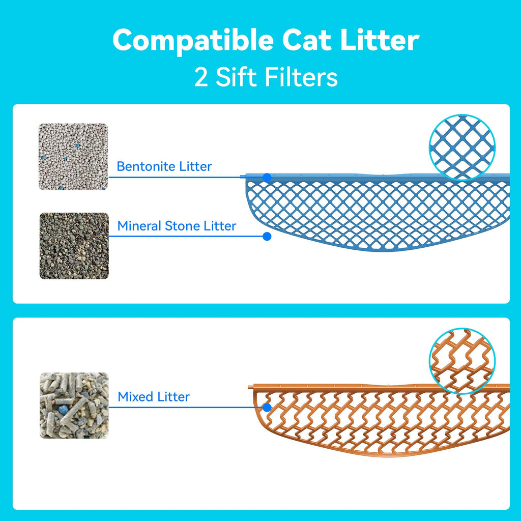 Replacement Sift Filter for CATLINK Scooper SE/SE Lite