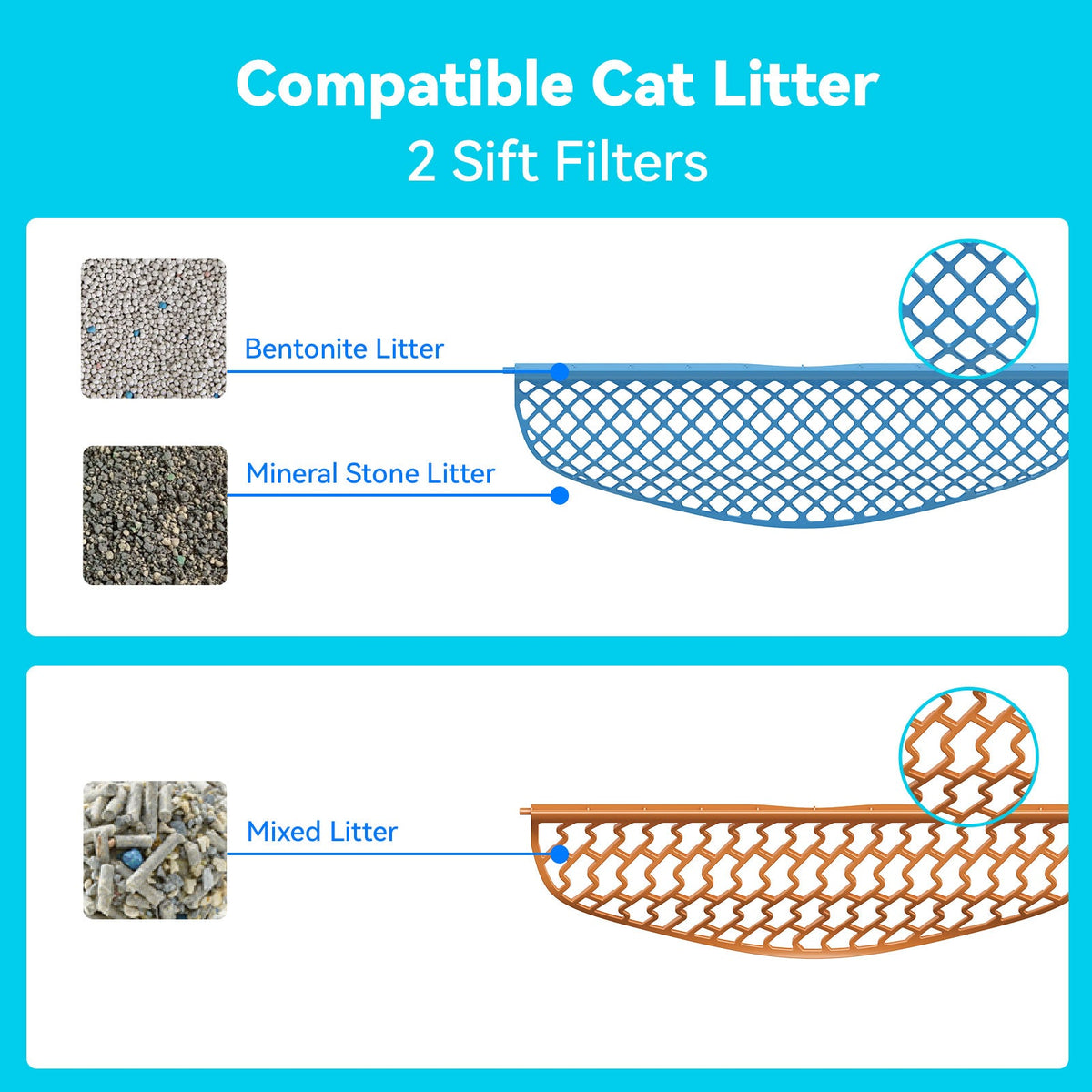 Replacement Sift Filter for CATLINK Scooper SE/SE Lite