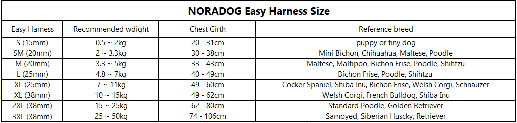 NORADOG Barbie Check Easy Harness