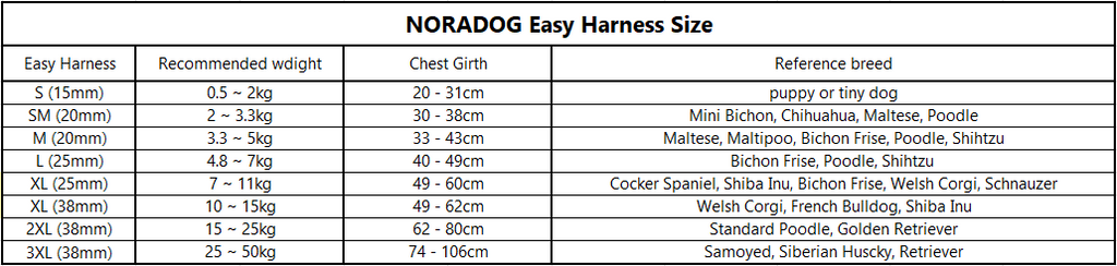 NORADOG Daisy Easy Harness