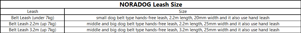 NORADOG BoBo & ChuChu Belt Leash