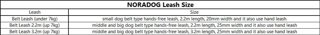 NORADOG WooZoo Belt Leash