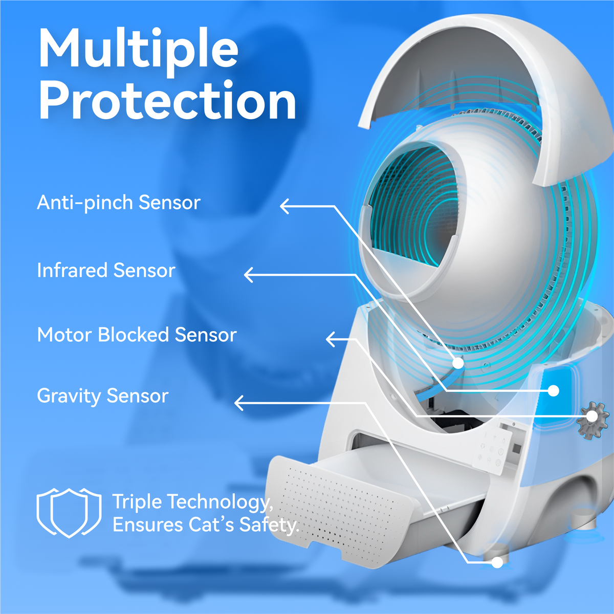 CATLINK Self Cleaning Litter Box - Scooper Luxury Pro-X Double Set