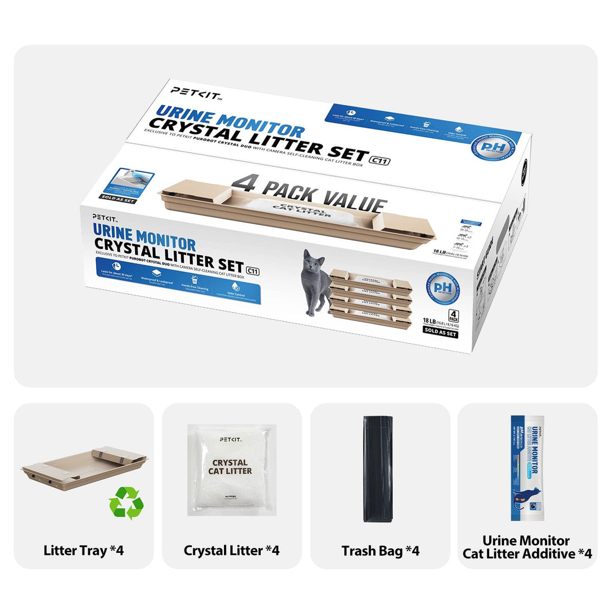 Urine Monitor Crystal Litter Set (pH Detection) - 4 Pack