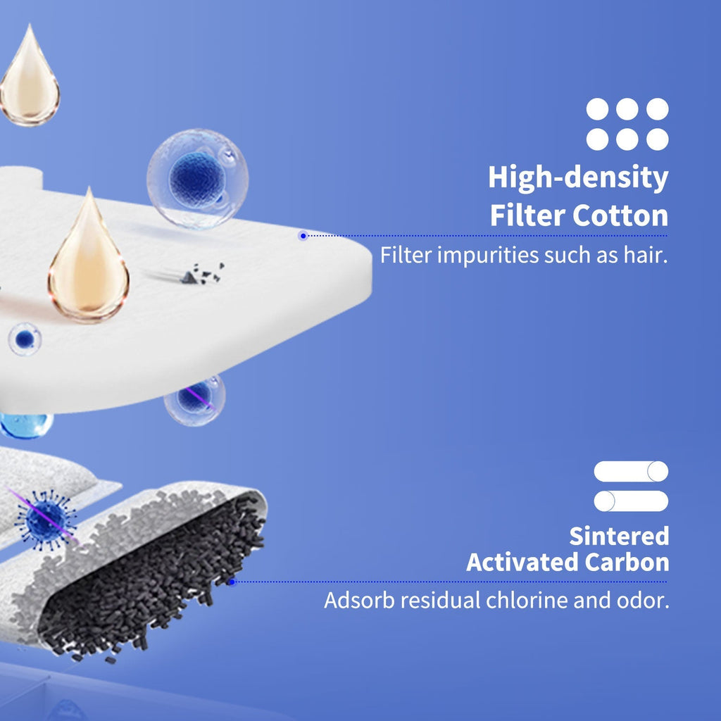 EverSweet Max (Cordless) Ultimate Bundle