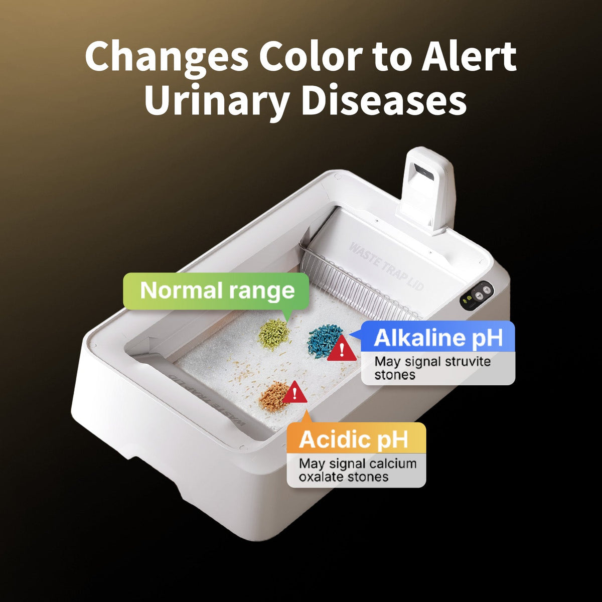 Urine Monitor Crystal Litter Set (pH Detection) - 4 Pack