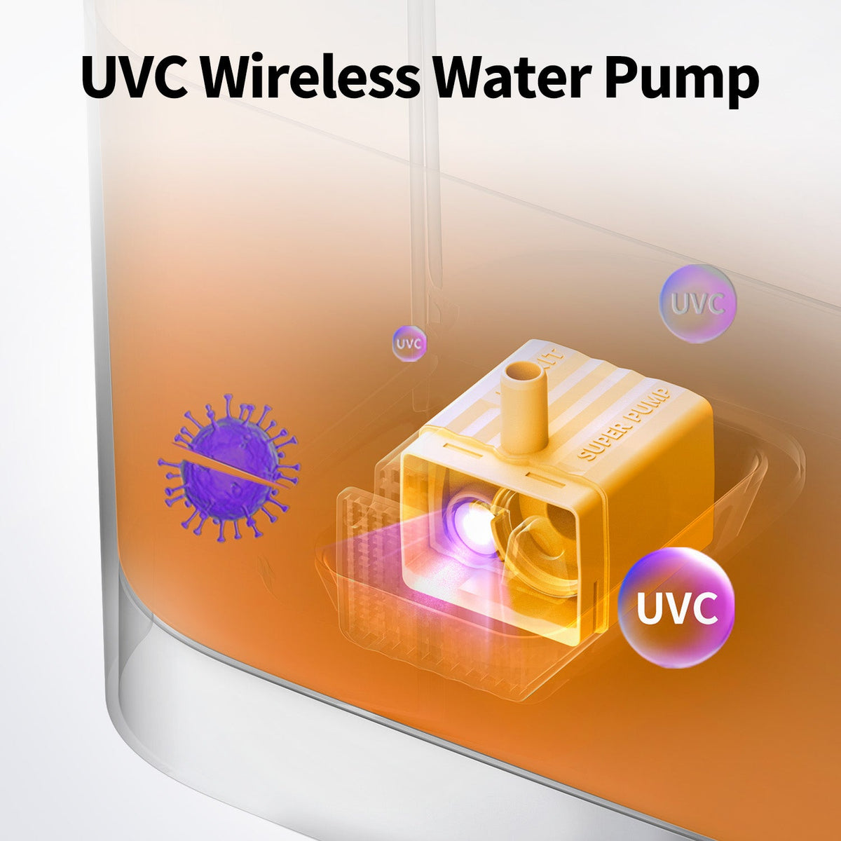 EverSweet Max 2 (UVC) Ultimate Bundle