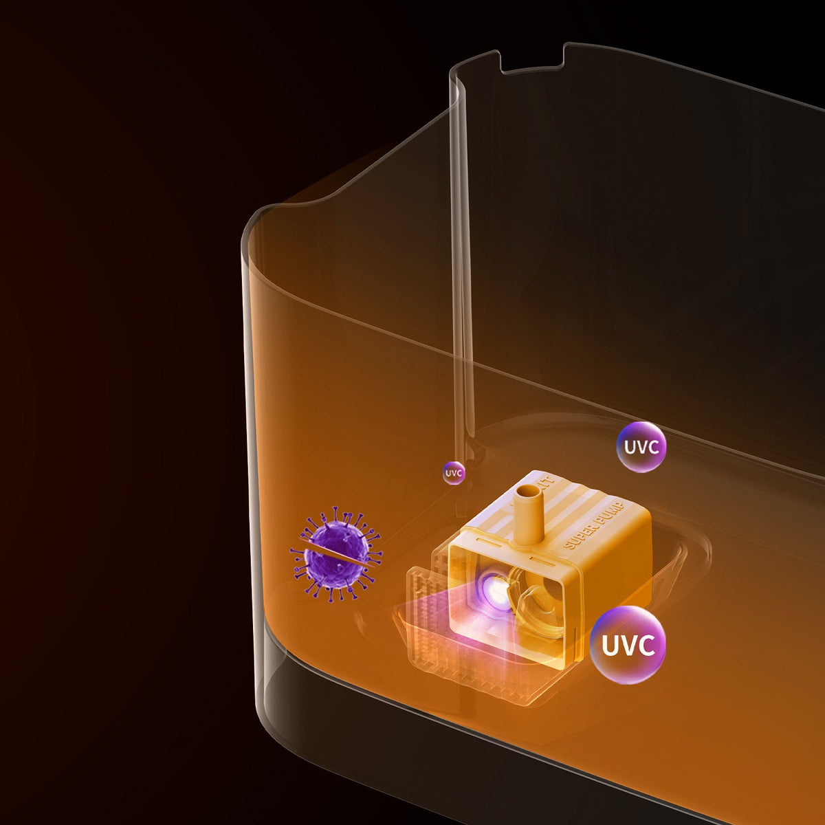 Wireless Water Pump FFT1-2 (UVC)