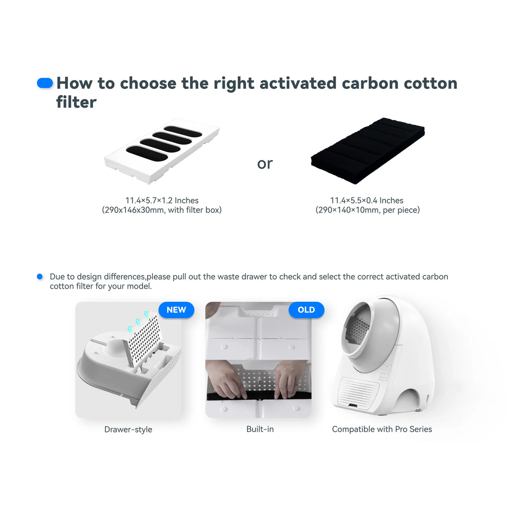 CATLINK Activated Carbon Cotton Filter for Scooper Luxury Pro / Young